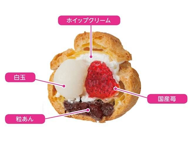 いちごと白玉、あんことホイップが入ったシュークリームの断面図