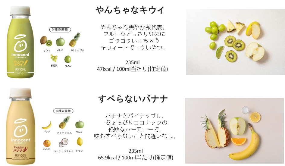 日差しが強くなる初夏の時期に摂るべきフルーツは?管理栄養士が選ぶ「美肌・紫外線予防」におすすめのフルーツ3選の画像