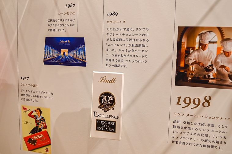 世界初リンツのフラッグシップショップに潜入!チョコレート好きは見逃せない新スポットの画像