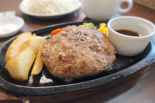 池袋のおすすめハンバーグランキングtop7 食好き編集部員が厳選 2ページ目 Macaroni 池袋のおすすめハンバーグランキングtop7 食好き編集部員が厳選 2ページ目 Macaroni