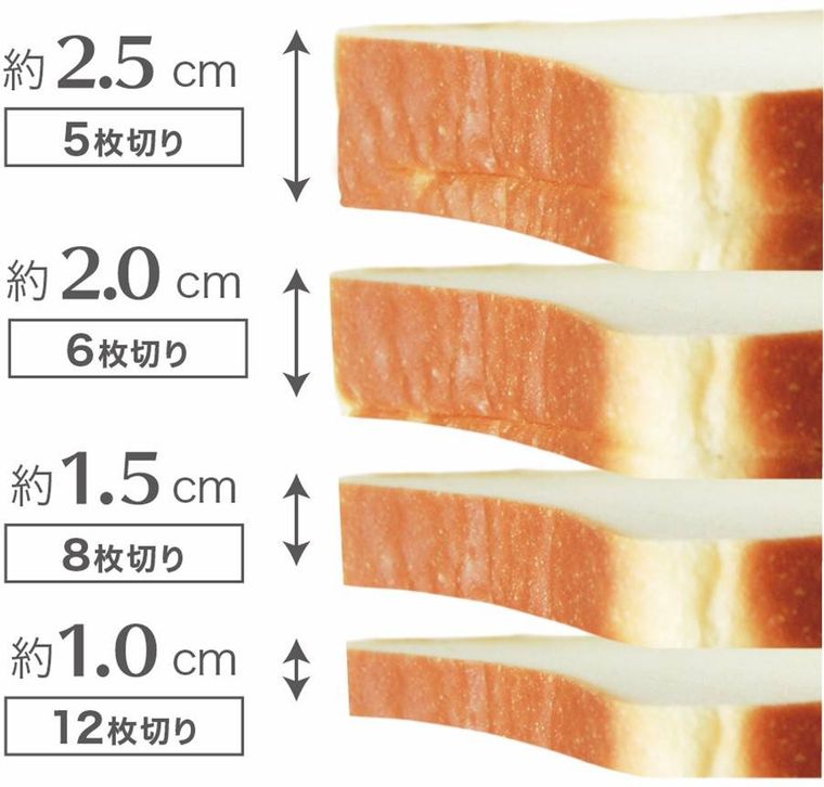 高級食パンも綺麗に!好みの厚さにスライスできる「食パンスライスガイド」登場の画像