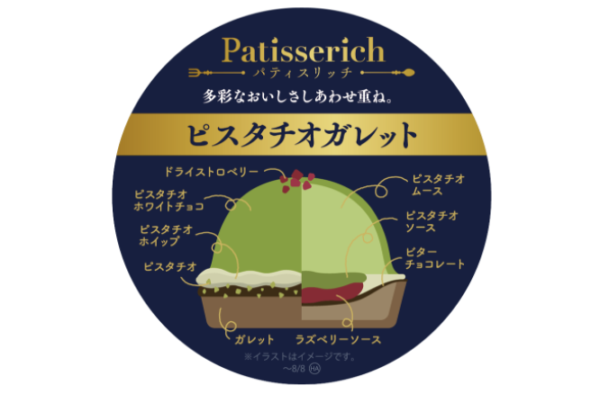 ミニストップに新作「ピスタチオガレットサンド」新登場!素材や見た目にもこだわった本格的なスイーツの画像