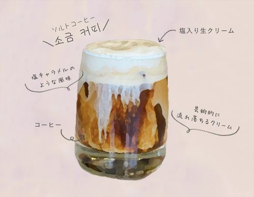 韓国で人気 コーヒーマイスターと究極の 塩ラテ 作りにチャレンジ Macaroni