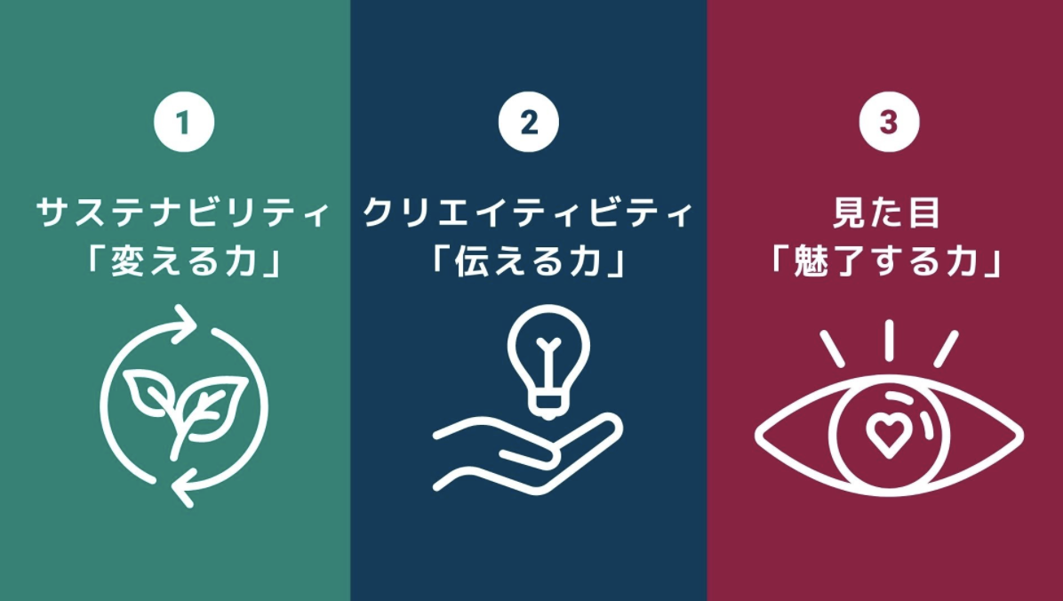 サステナブルな “未来のレシピ” を公募!世界食料デーに向けて「クリエイティブシェフズボックス2030」開催の画像