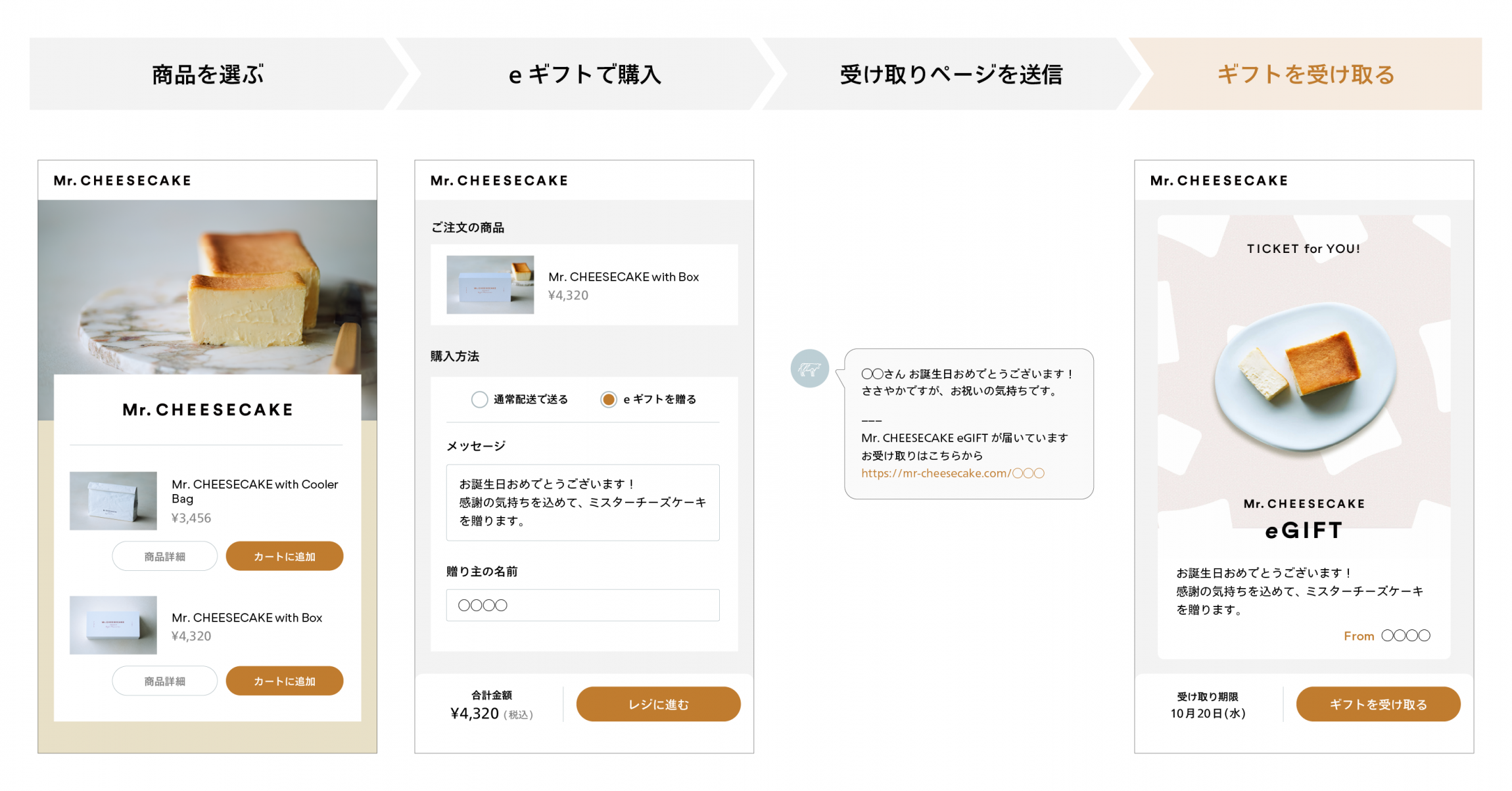 ミスチがオンラインでギフトを贈れる「eGIFT」のサービスを開始!期間限定フレーバーも対象の画像