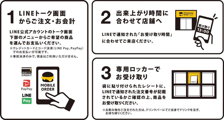 テイクアウト限定!チーズバーガー専門店「チーズネスバーガートゥーゴー」が五反田にオープンの画像
