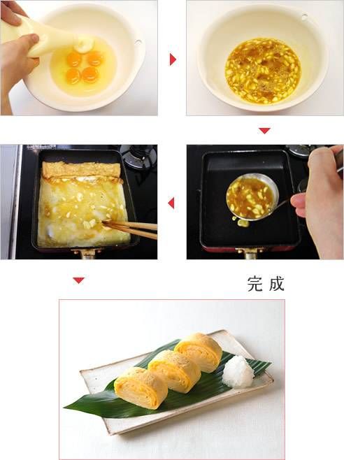 たまごの「たんぱく質」と賢い活用術。日本6人しかいない“五ツ星タマリエ”がご紹介の画像