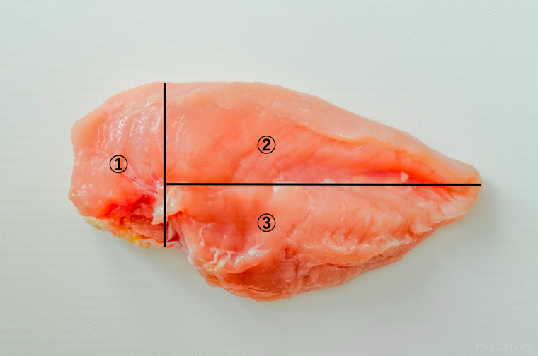 白いまな板に鶏胸肉が1枚置かれている