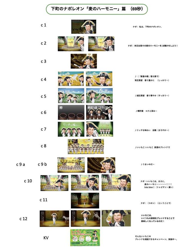 「いいちこブレンド堪能+αキャンペーン」が開催中。「ブレンド堪能キット」や「47都道府県グルメカタログ」が当たる!の画像