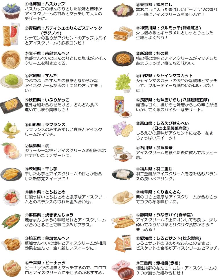 ハーゲンダッツ「バニラ」に合う、日本全国の名産品“おとも” を募集。47都道府県「#ダッツのおとも」が決定の画像