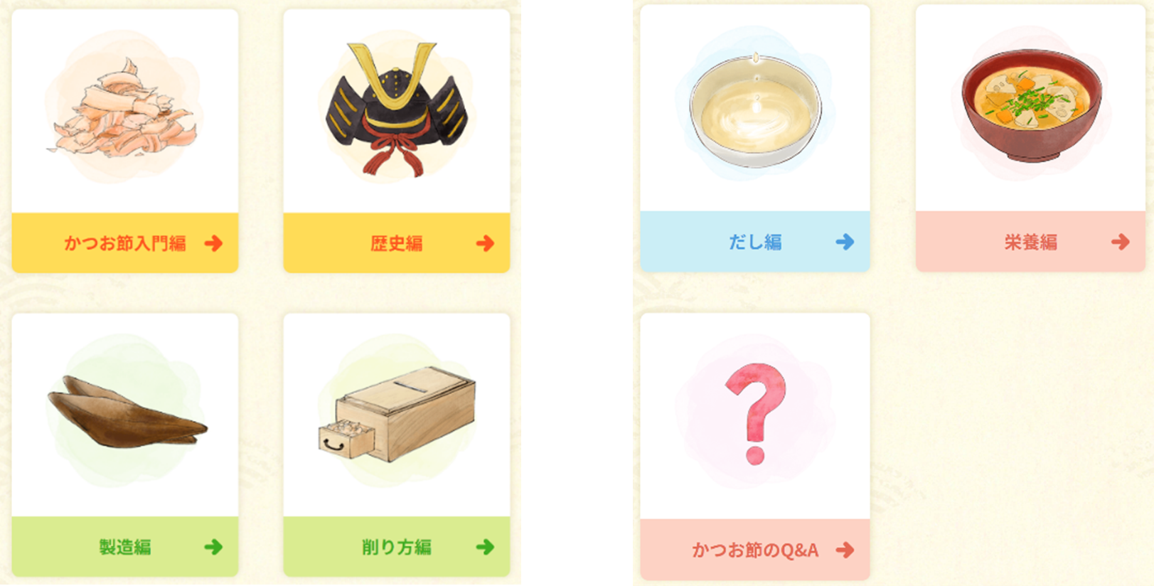 かつお節のルーツは7世紀 意外と知らない情報をまとめた ヤマキのかつお節大百科 が公開 Macaroni