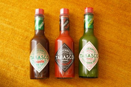 タバスコ で ワンプレート朝ごはん レシピ5選 ちょい足しアレンジで刺激的なおいしさに Macaroni