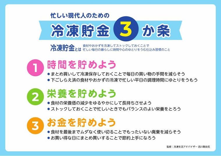 サランラップ ® やジップロック ® を使った「冷凍貯金テクニック」が特設サイトにて公開の画像