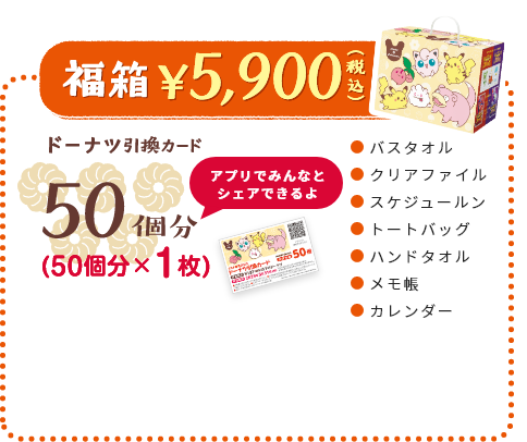 福箱 5,900円のイメージ