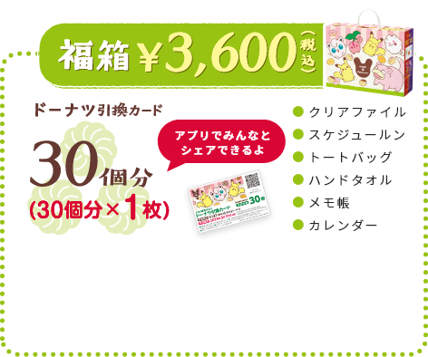 福箱 3,600円のイメージ