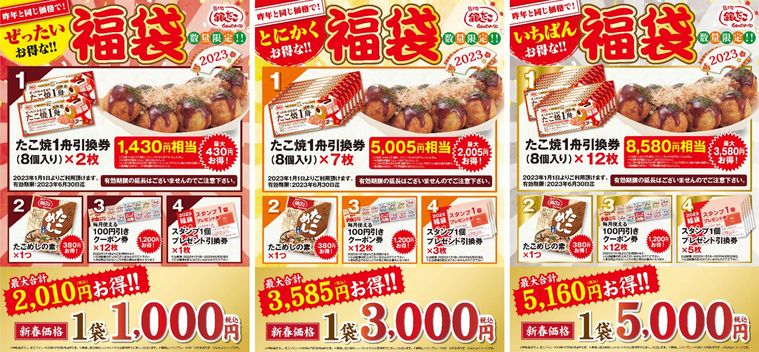 ぜったいお得な 福袋のイメージ