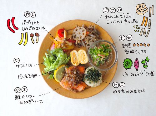 納豆・卵焼き・焼き鮭。THE和食のワンプレート朝ごはん - macaroni