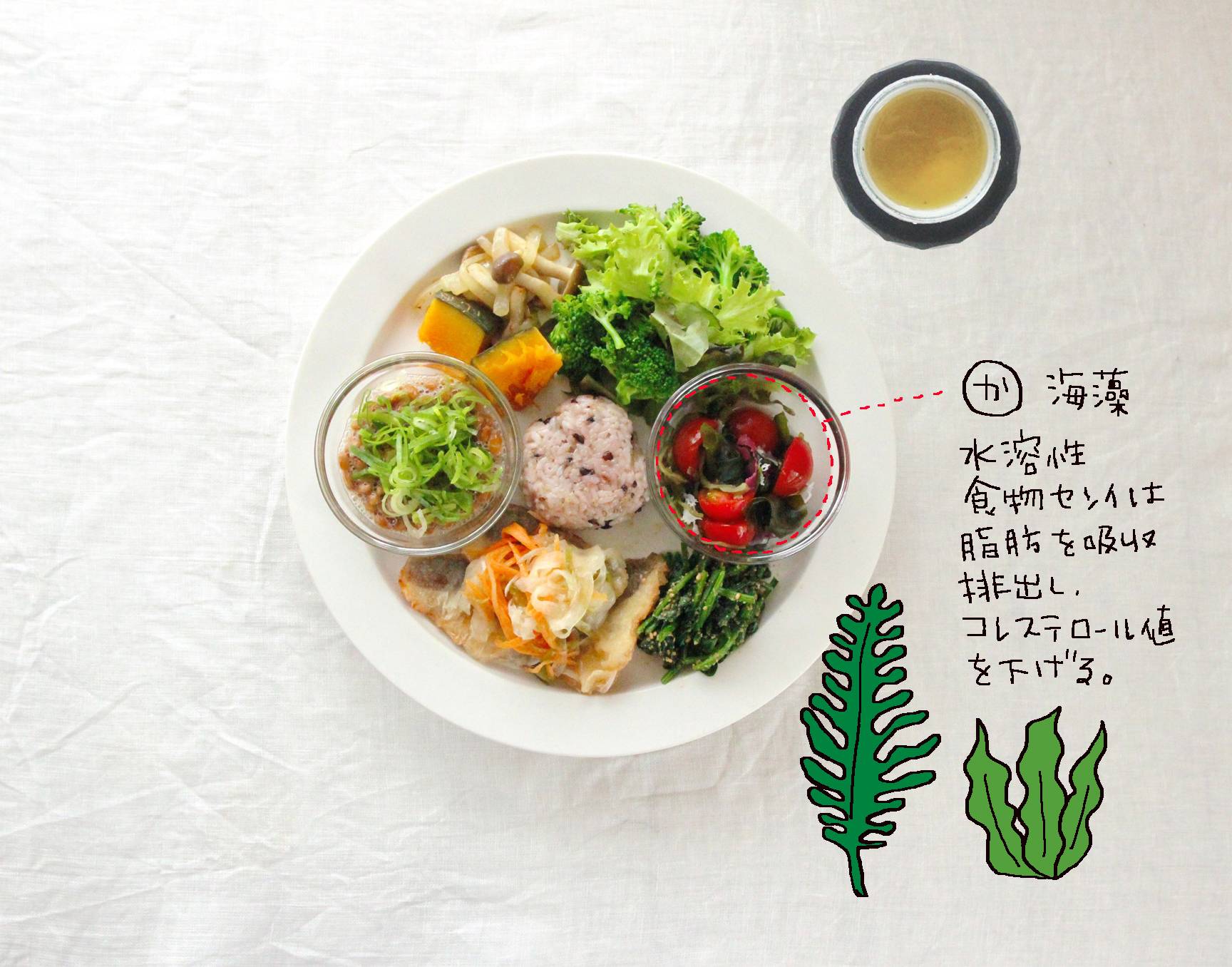 血 を サラサラ に する 食べ物