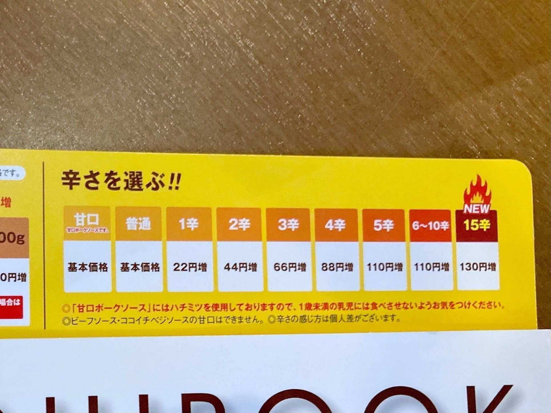 ココイチ 辛 さ