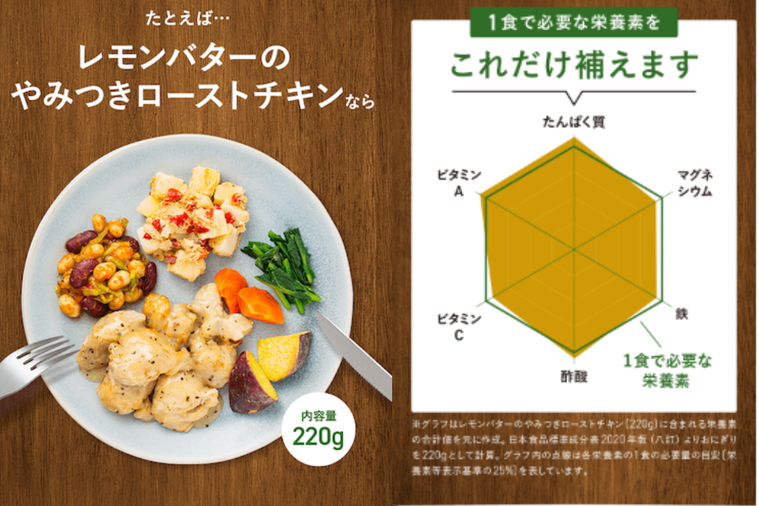 家族みんな笑顔の食卓。栄養・彩り・おいしさに驚く冷凍宅配弁当