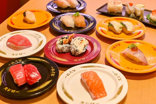 これは快適ネット予約でスシローの待ち時間を短縮。当日予約もOK