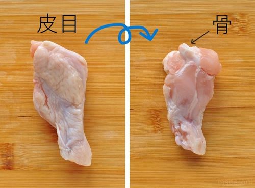 手羽元の皮目と骨側の違いを説明する画像