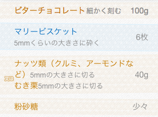 ワインのおともにぴったり♩チョコサラミの人気レシピ        の画像