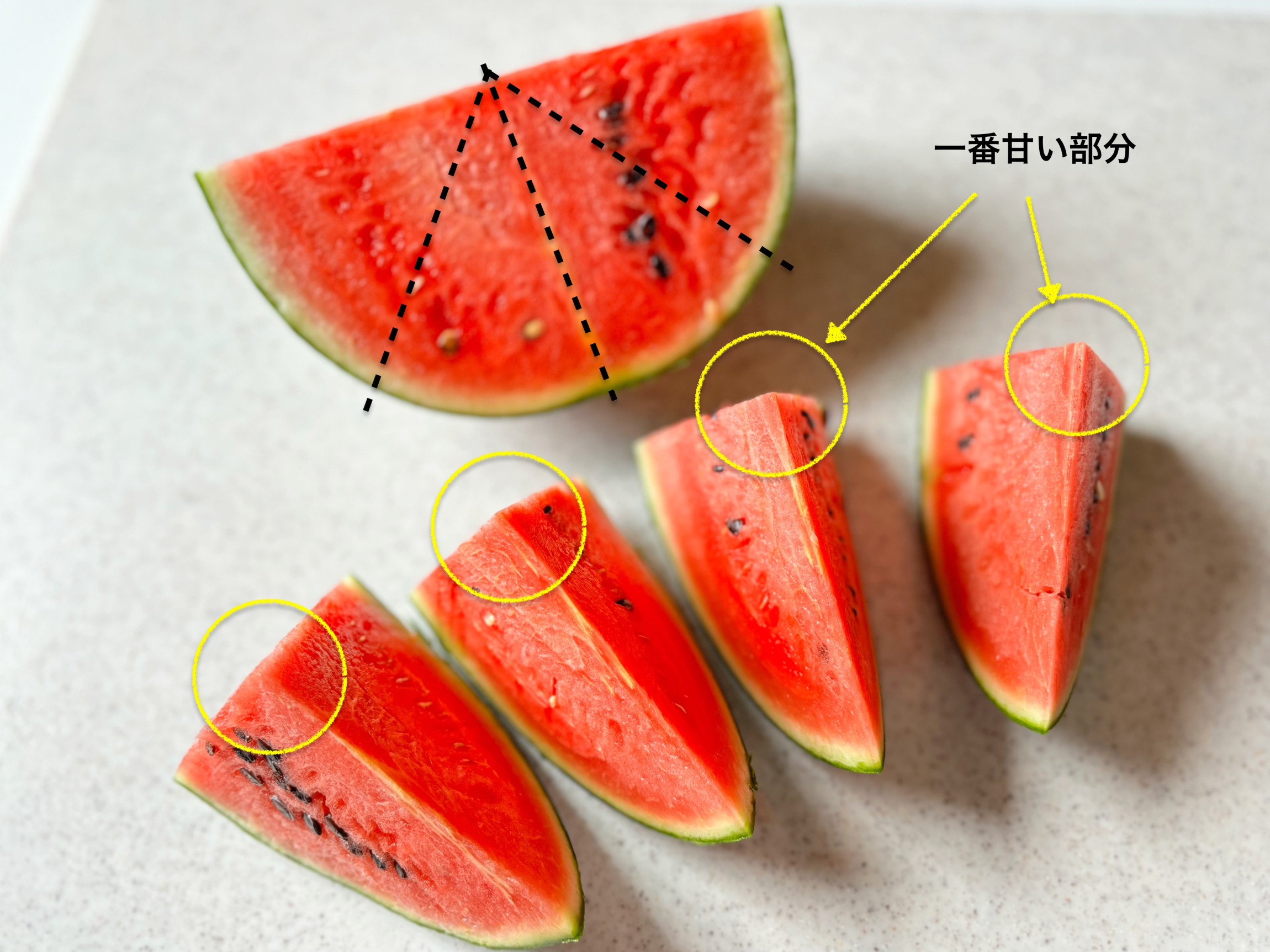 スイカ の 切り 方