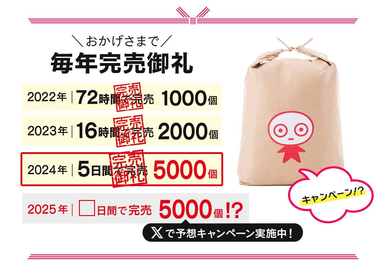 UHA味覚糖福袋2025」が5000袋限定で販売開始！昨年16時間で完売
