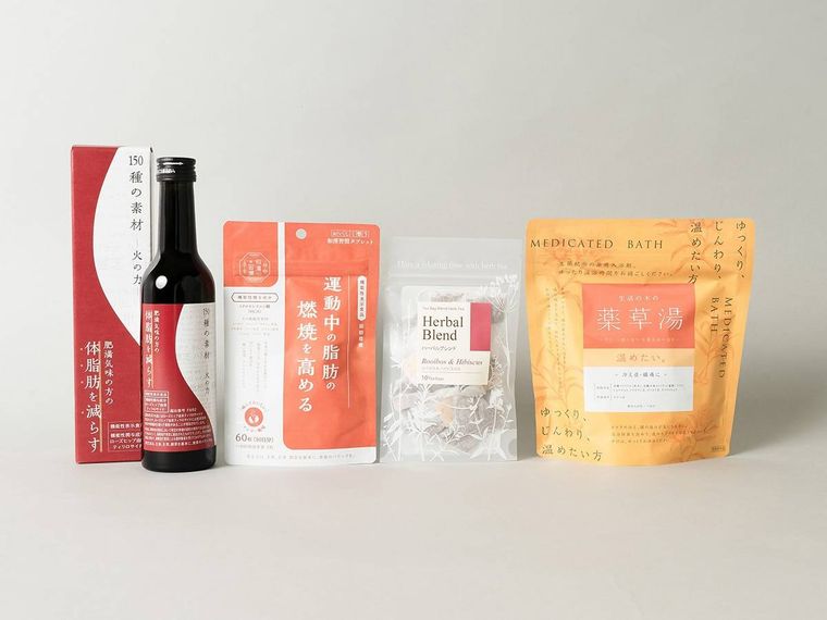 2025年福袋 7千円 和漢習慣セットのイメージ