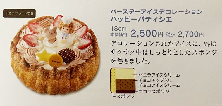 バースデーアイスデコレーション ハッピーパティシエの説明が書かれたチラシ