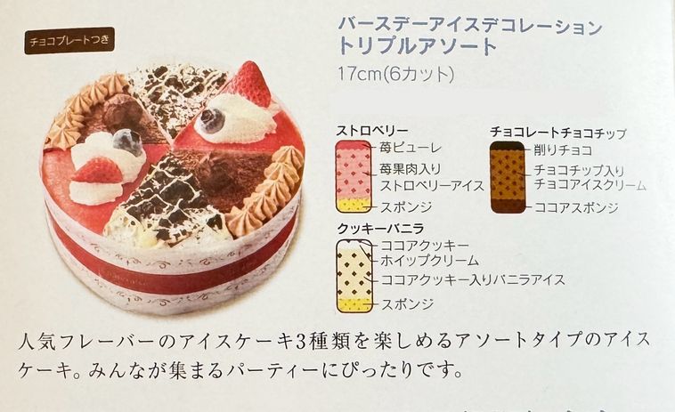 バースデーアイスデコレーション トリプルアソートの説明が書かれたチラシ