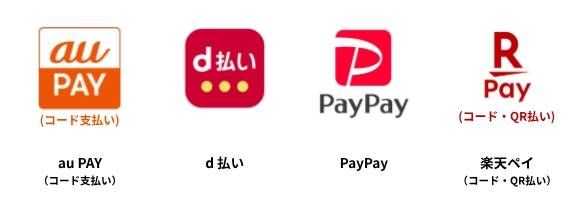 対象のQRコード決済