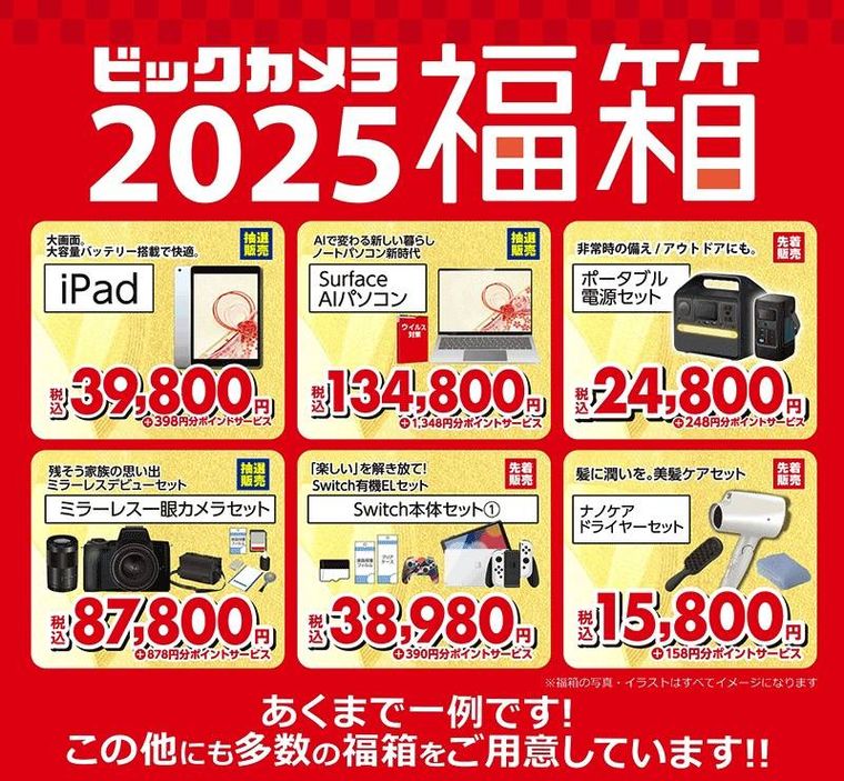 2025年新春福箱のイメージ