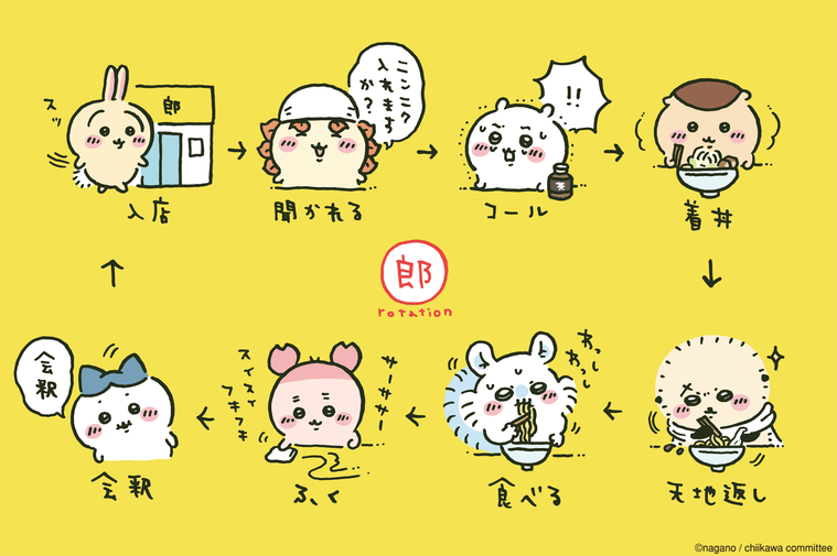 一番くじ ちいかわ みんなでラーメンのイメージ