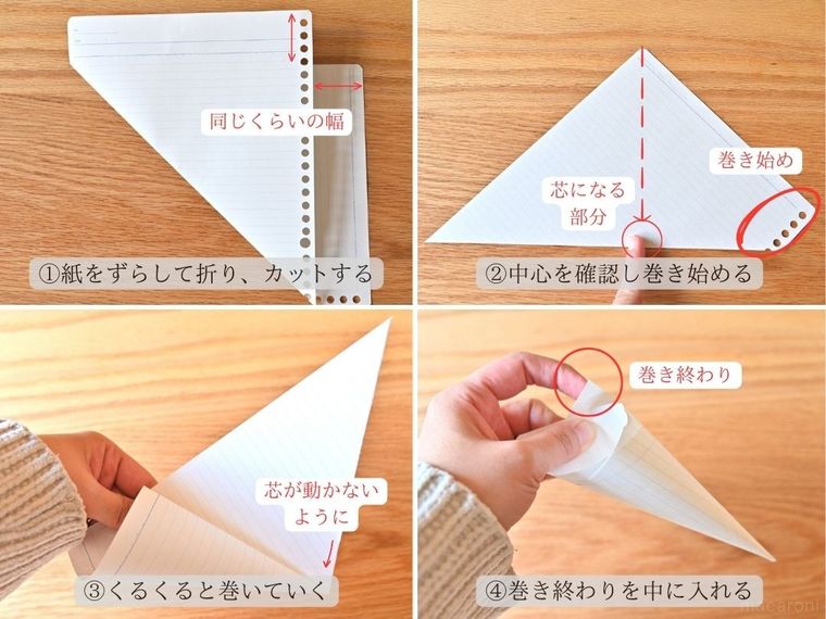 コルネの作り方を4段階で解説している