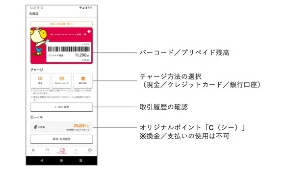 「ロピア 公式アプリ」イメージ
