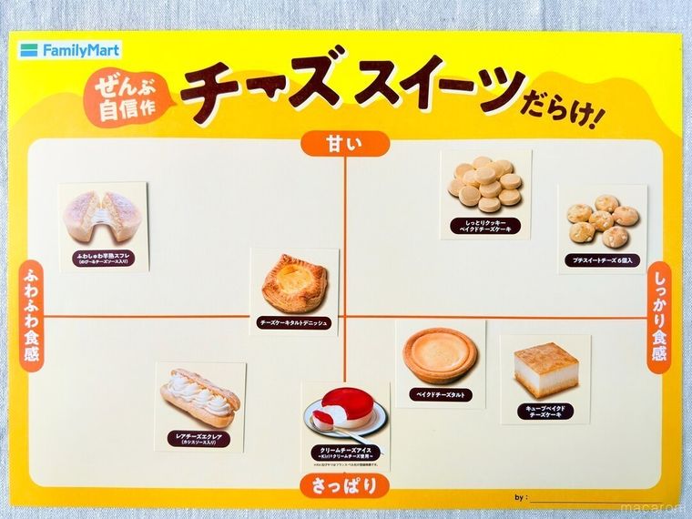 「チーズスイーツだらけ！」の食べ比べ表