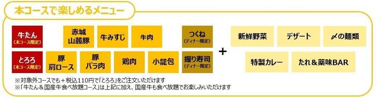 牛たん食べ放題コースで食べられるメニュー