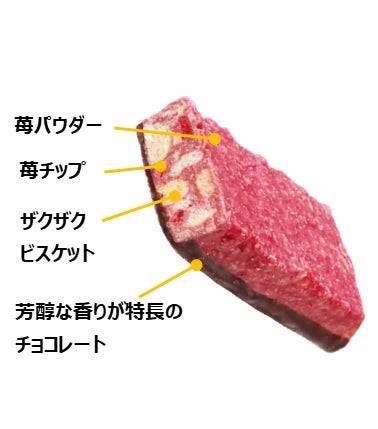 2. 見た目も鮮やか苺の赤が映えるおいしさ