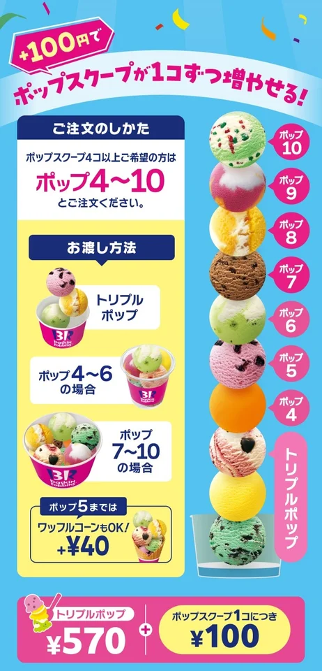 「毎週木金土日は、よくばりフェス！」の説明イメージ