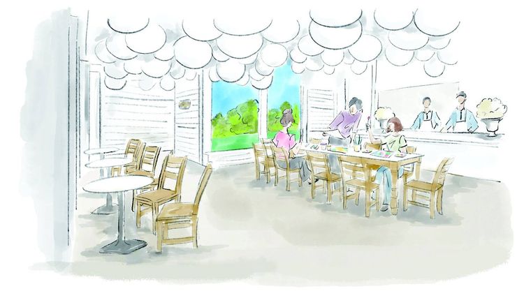 3つの体験型イベント紹介