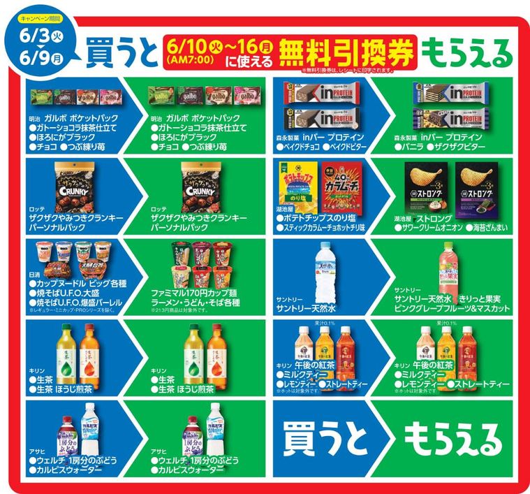 コンビニのキャンペーン対象商品一覧