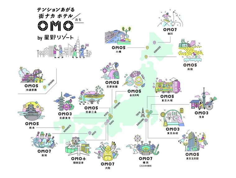 OMOブランドとは