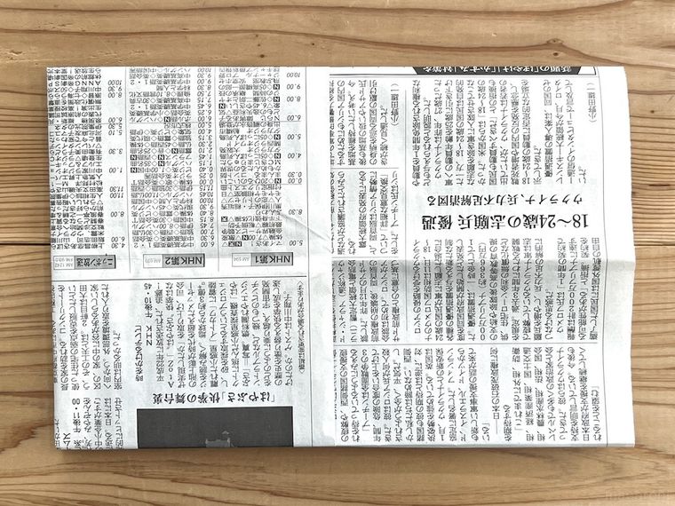 新聞紙で袋を作っている様子