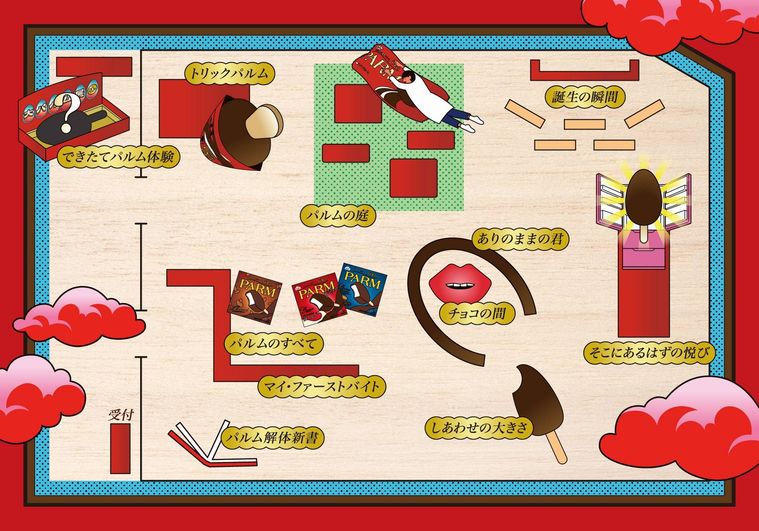 大パルム展の展示内容