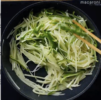 作り方 じゃがいもとピーマンの細切り炒め