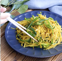 作り方 じゃがいもとピーマンのカレー炒め