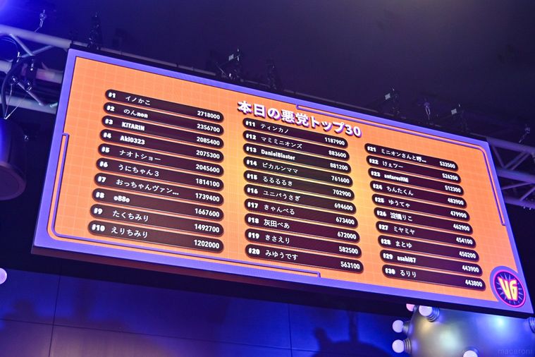 パネルのアップ