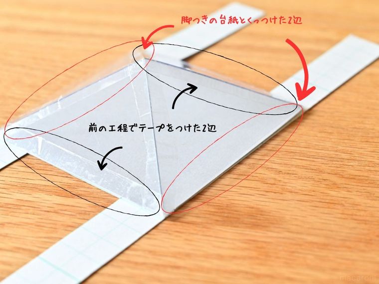 ピラミッドに脚つきの台紙をつけている